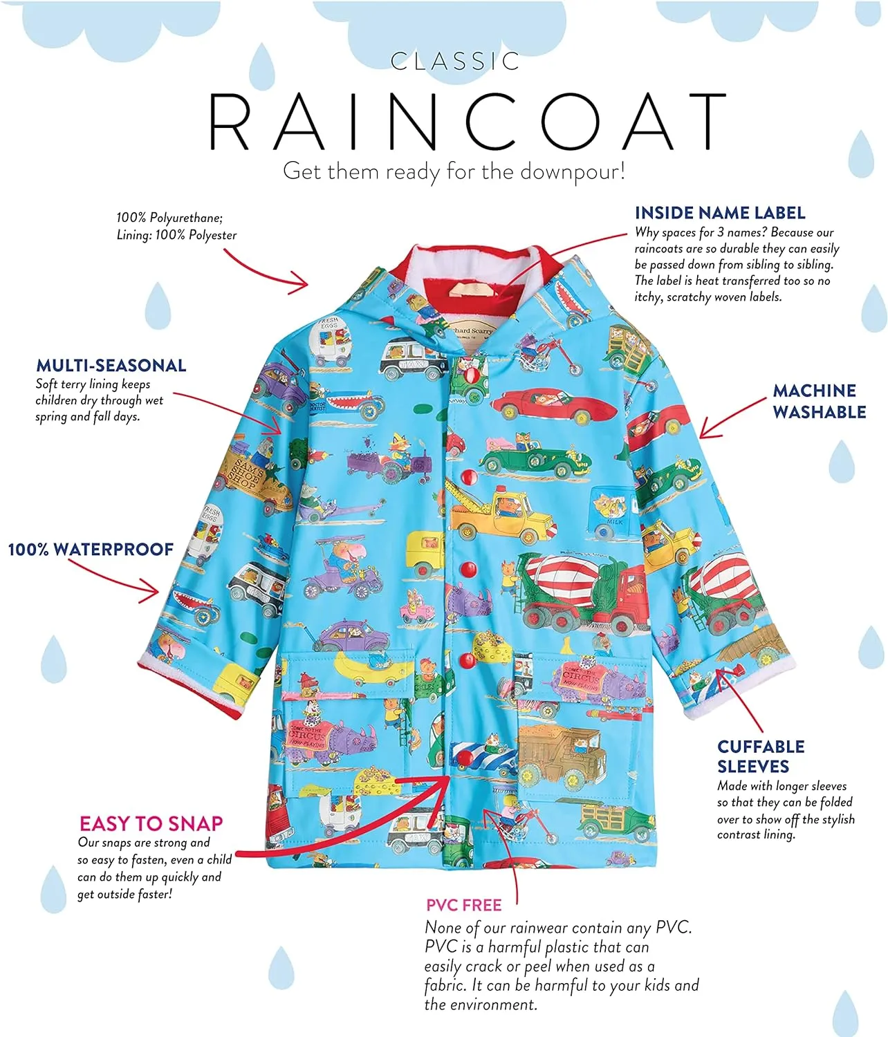 Raincoat - Richard Scarry